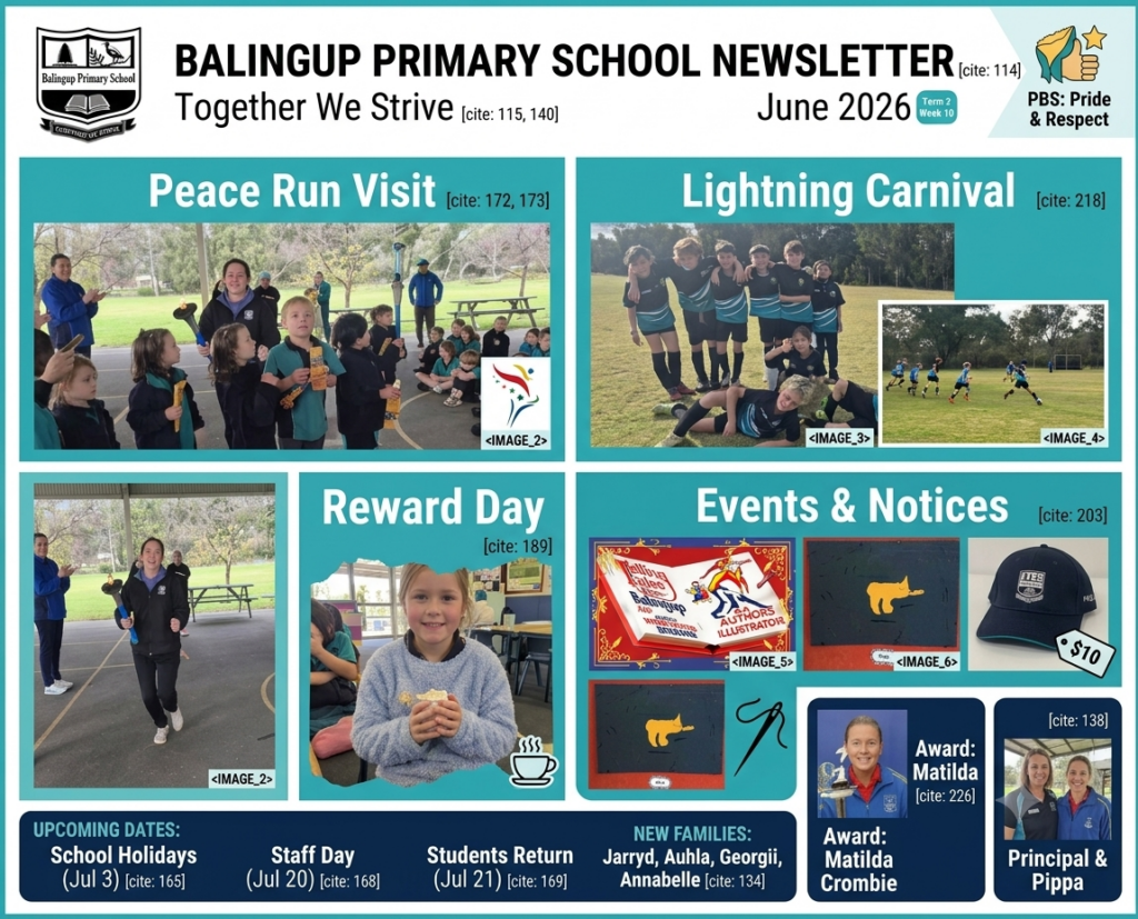 Newsletter Term 2 Week 10